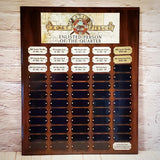 Classic Style Perpetual Plaques