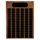 Classic Style Perpetual Plaques