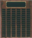 Classic Style Perpetual Plaques