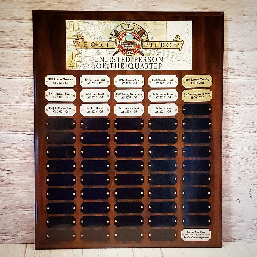 Classic Style Perpetual Plaques