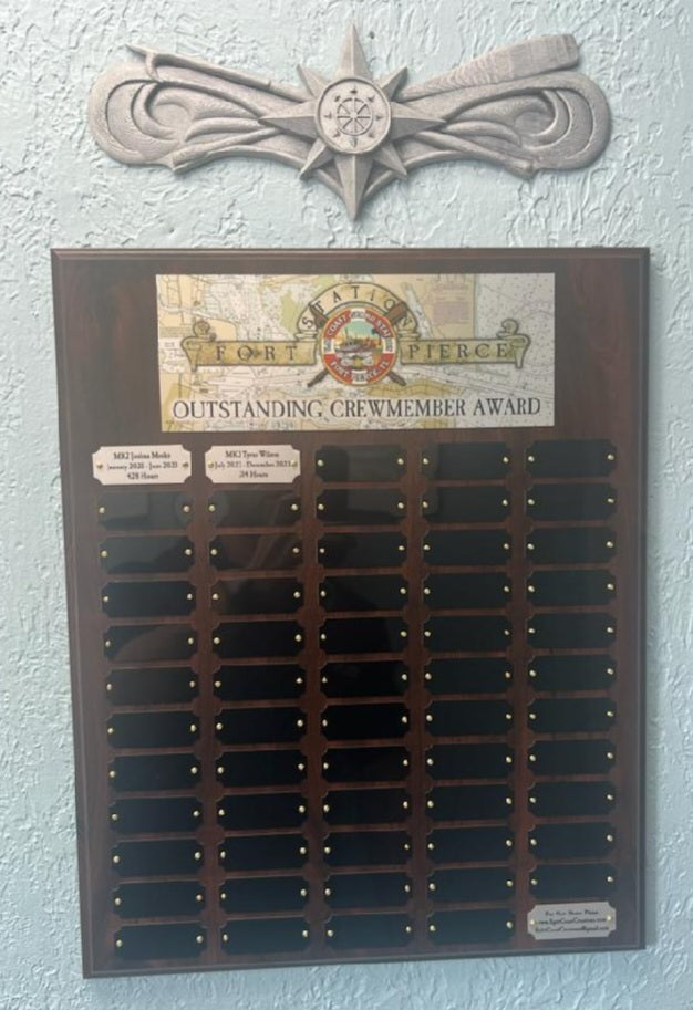 Classic Style Perpetual Plaques