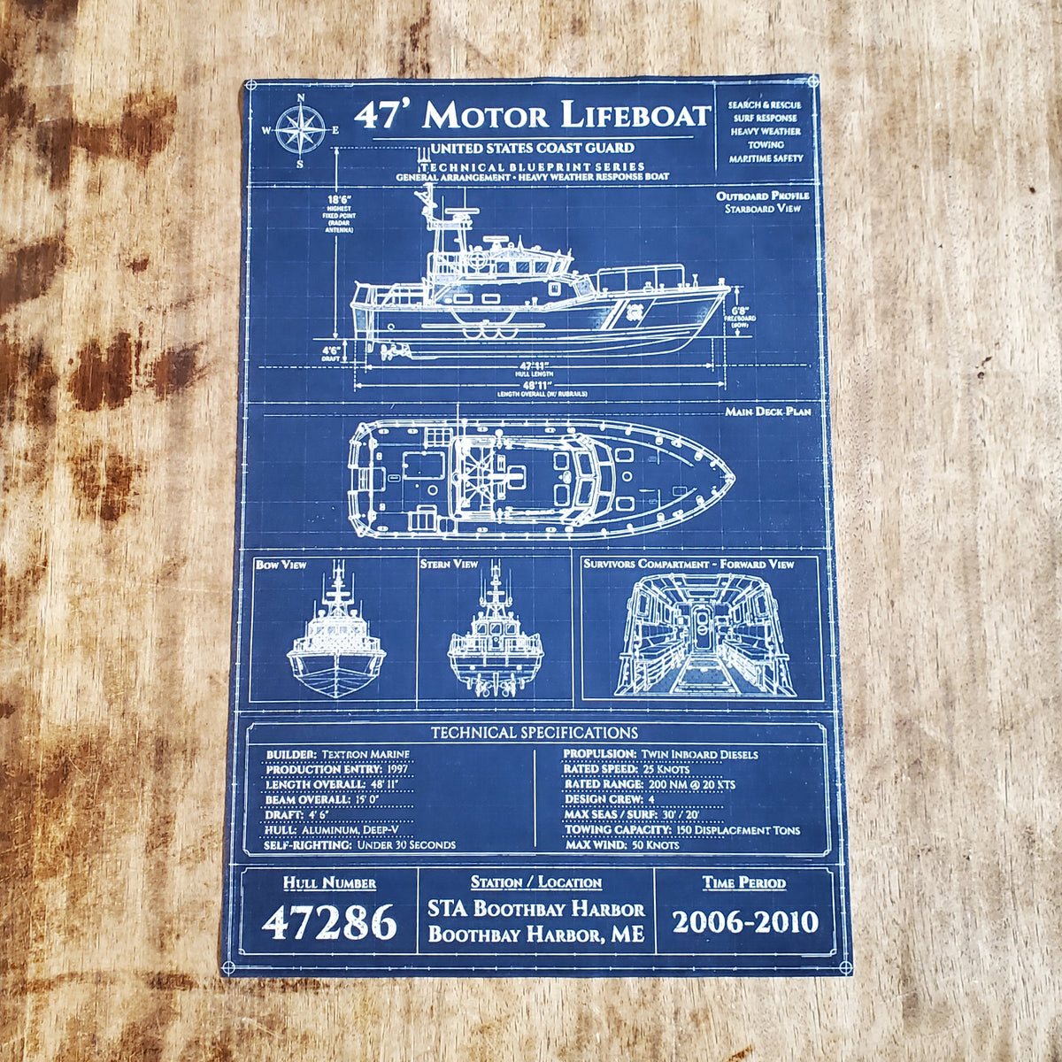 Small Boat Blueprint Canvas