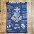 The Meaning of the Anchor Canvas