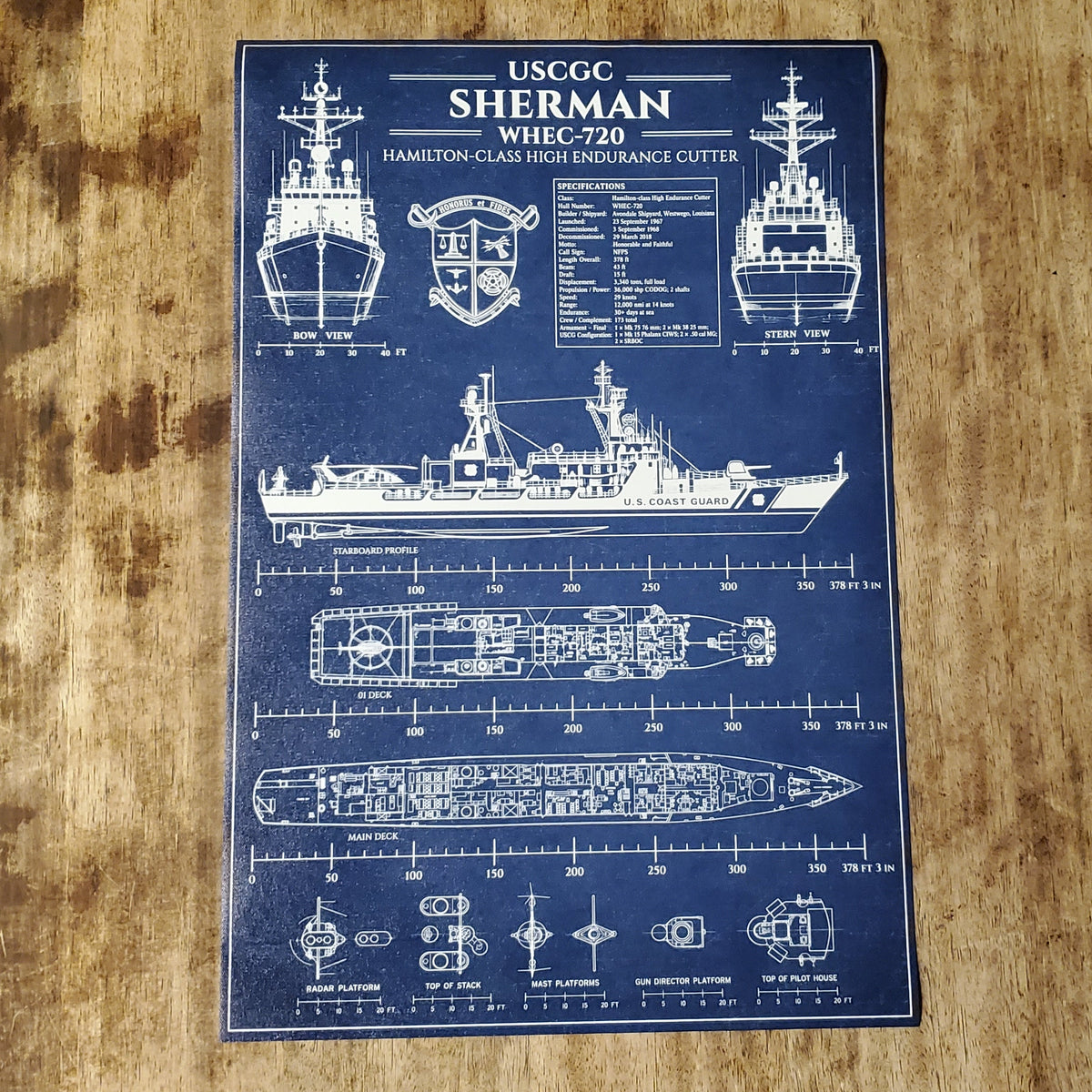 Cutter Blueprint Canvas