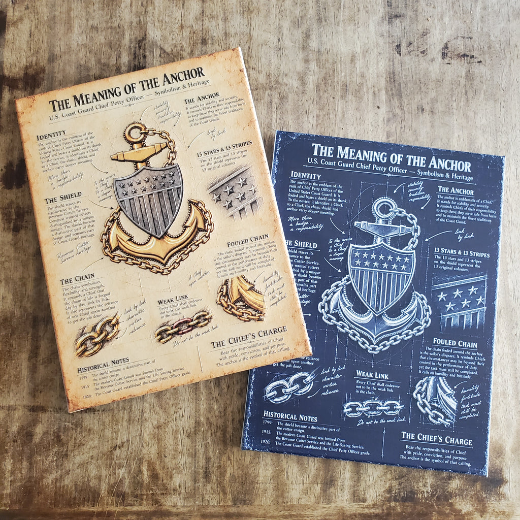 The Meaning of the Anchor Canvas Stretched Canvas